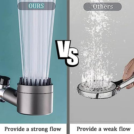 Multifunctional High Pressure Shower Head Filter Handheld Shower Head 3 Water Spray Settings
